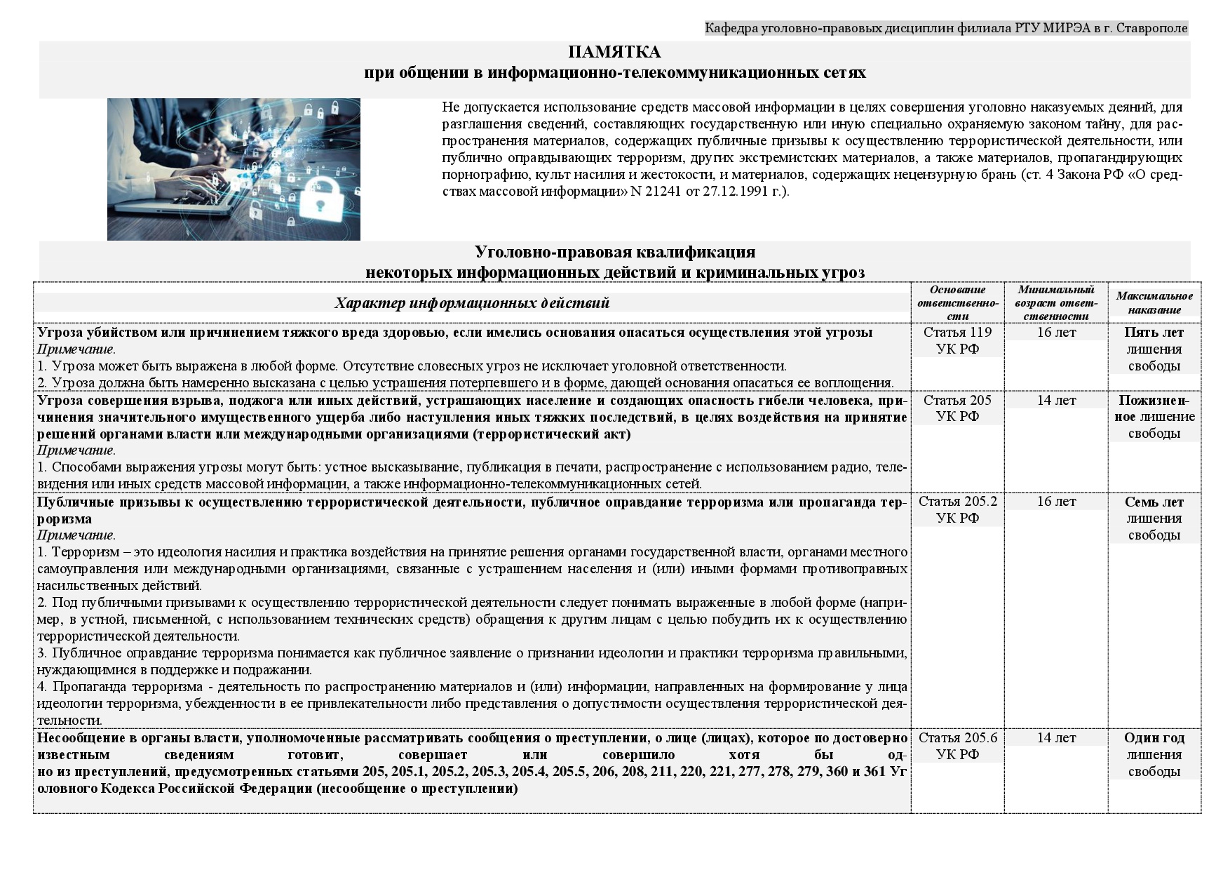 Согласие на публикацию размещение в информационно телекоммуникационной сети интернет образец